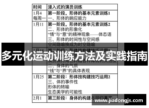 多元化运动训练方法及实践指南